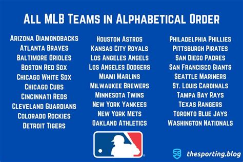 all of the mlb teams in alphabetical order